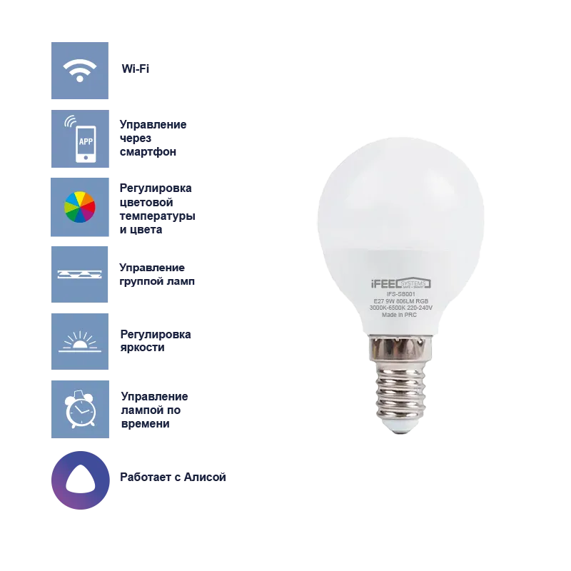 Умная лампочка iFEEL Globe E14 IFS-SB003 1